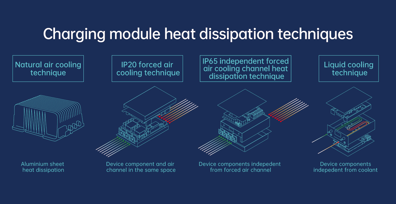 heat dissipation techniques.jpg